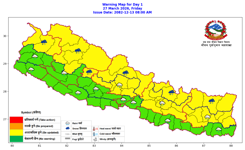 यि स्थानमा आज हावाहुरी र असिना सहित मध्यम वर्षा, सतर्क रहन अनुरोध