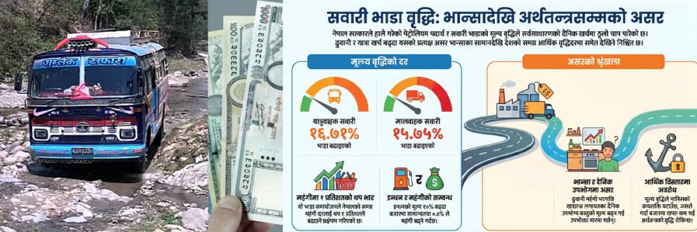 गडीभाडा बृद्धिले बढाउँदैछ महंगी, कहाँ कहाँ पर्ला असर ?