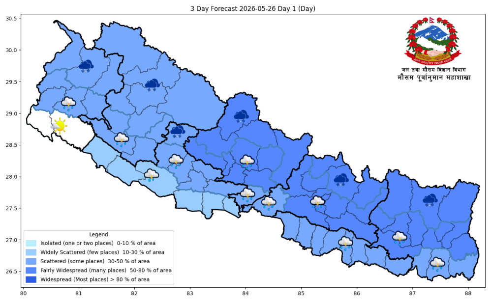 आजको मौसम : पहाडमा वर्षा, तराईमा हावाहुरी र पश्चिममा गर्मी