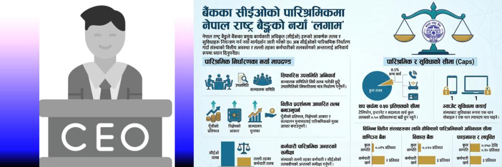 सीईओको तलबमा राष्ट्र बैङ्कको कडा क्याप: अब जथाभाबी पारिश्रमिक तोक्न नपाइने